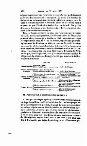 BULLETIN DE LA SOCIETE GEOLOGIQUE DE FRANCE 1852_000465